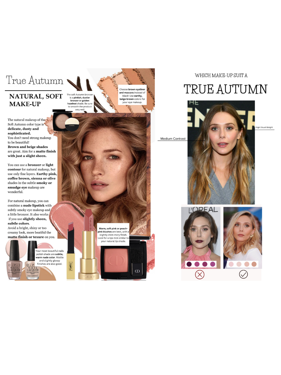 Personal Style Service ( Color + Body + Style + Makeup + Hair Analysis)